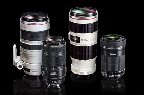 canon lenzen|Canon Lenses: Canon EOS Lenses .